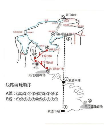 张家界天门山线路推荐