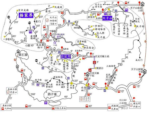 张家界国家森林公园游览线路