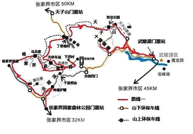 张家界旅游线路图