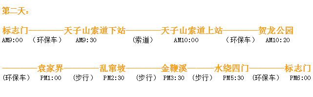 张家界自助游路线