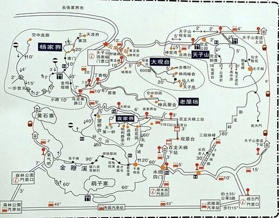 张家界三日游路线