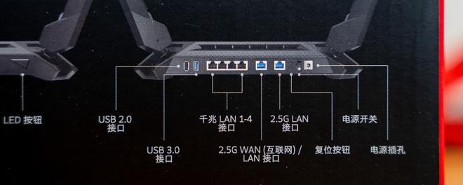 2.5g网口和千兆网口区别