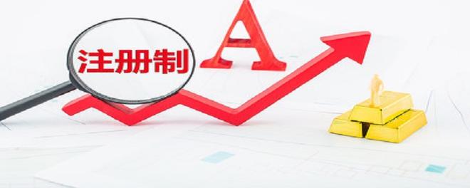 创业板涨幅20%什么时候开始