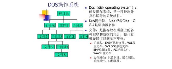 dos是单任务还是多任务