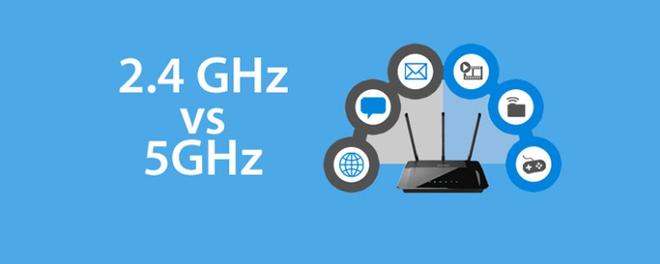 2.4ghz和5ghz的区别