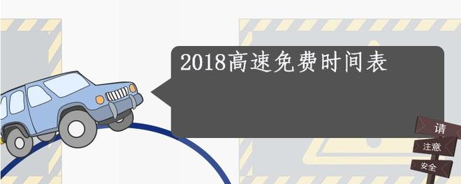 2018高速免费时间表