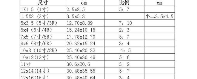 证件照比例是几比几