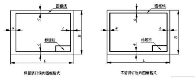 a2图框尺寸