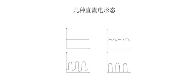 24vdc电源是什么意思