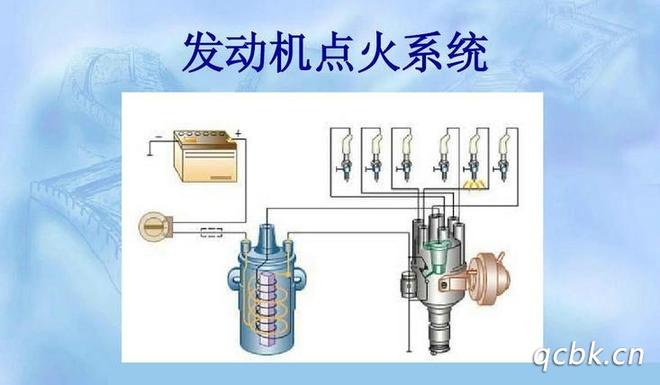 汽车点火系统需要满足哪些条件