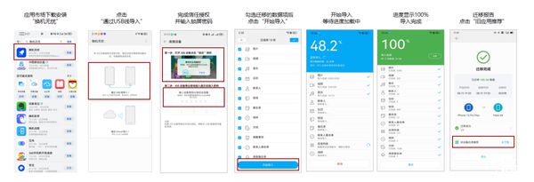 从iPhone转为华为Mate 60：这份手机数据搬家指南请收好