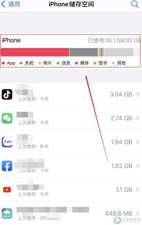 ?IPhone13相册内存不足怎么办