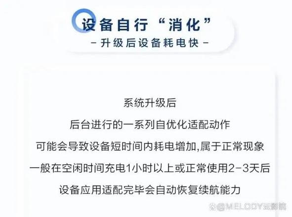 升级鸿蒙系统3.0后耗电量加快怎么办? 官方解决方法来了