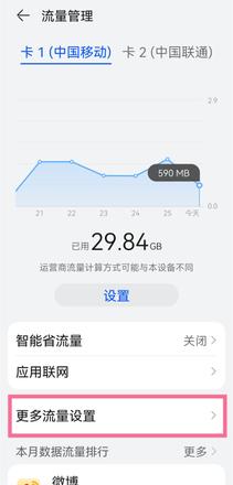 鸿蒙系统如何设置显示流量?鸿蒙系统设置显示流量教程