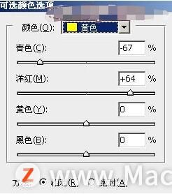 PS新手教程-如何使用PS调出逆光紫色效果人像教程