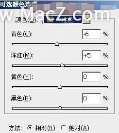 PS新手教程-如何使用PS调出逆光紫色效果人像教程