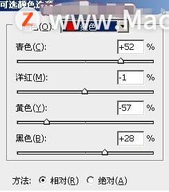 PS新手教程-如何使用PS调出逆光紫色效果人像教程