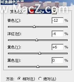 PS新手教程-如何使用PS调出逆光紫色效果人像教程