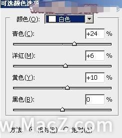 PS新手教程-如何使用PS调出逆光紫色效果人像教程