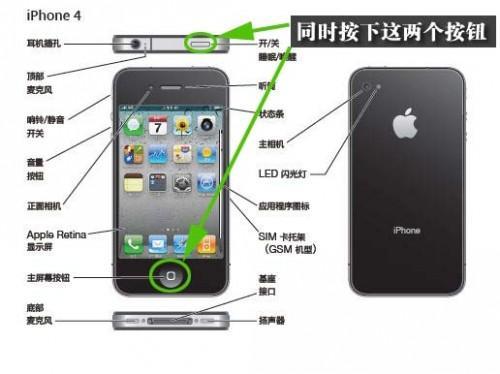 iphone home键功能详解