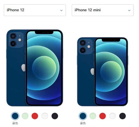iPhone12和IPhone12mini有什么区别