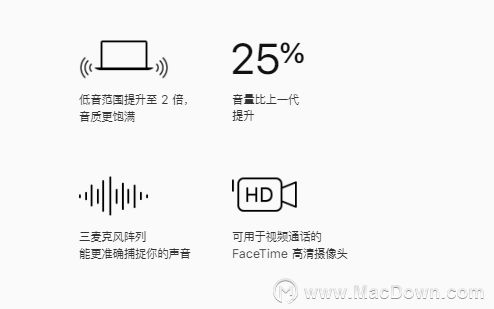 苹果新品发布会2019MacBook Air介绍