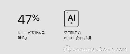 苹果新品发布会2019MacBook Air介绍