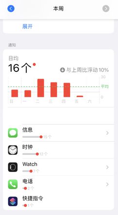 如何在 iPhone 上关闭快捷指令通知？