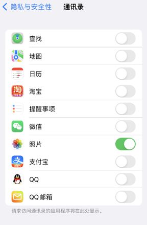 iOS 16 使用技巧：在 iPhone 上保护个人隐私安全