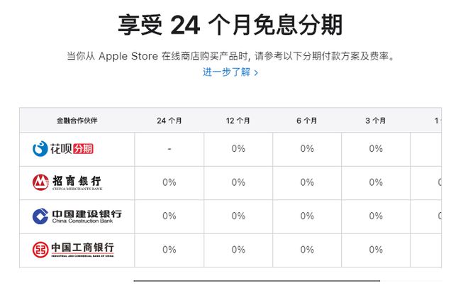 苹果 iPhone 14/Pro 抢购攻略：今晚 8 点开启预购