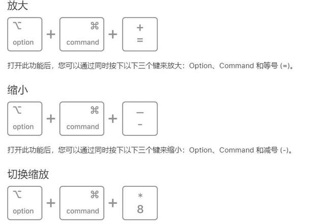 如何在Mac上放大整个屏幕（苹果电脑上调整窗口屏幕大小）