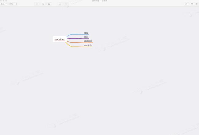 怎么画思维导图？适合新手使用的思维导图软件MindNode 6 for Mac