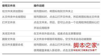 iPad怎么用文件夹整理主屏幕上的图标及如何创建文件夹