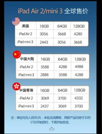 关于iPad Air 2/Mini 3/Retina iMac行货的选购指南有哪些?