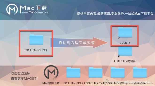 luts预设怎么导入ps中使用？在PS导入luts预设的详细步骤