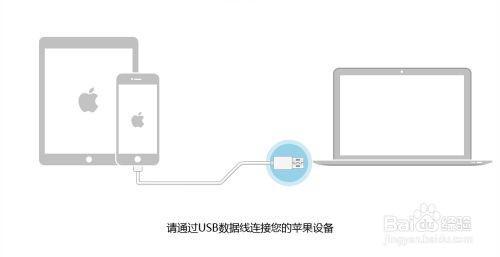 iPad更新后显示连接iTunes画面怎么办?如何处理