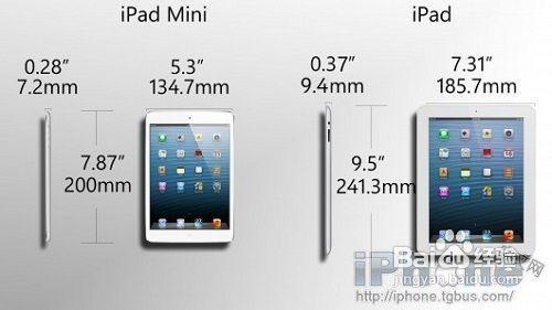 ipad4和ipad mini的区别在哪 详细对比说明