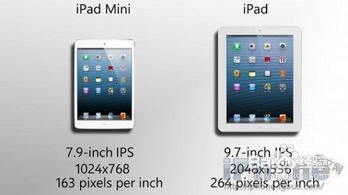 ipad4和ipad mini的区别在哪 详细对比说明