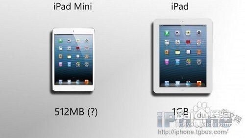 ipad4和ipad mini的区别在哪 详细对比说明