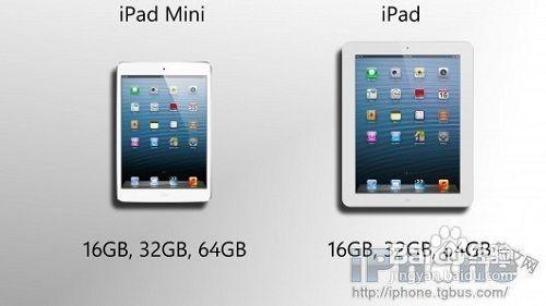 ipad4和ipad mini的区别在哪 详细对比说明