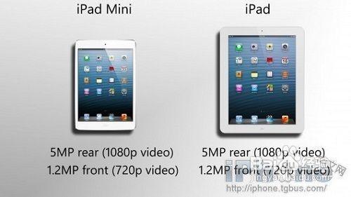 ipad4和ipad mini的区别在哪 详细对比说明