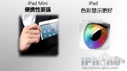 ipad4和ipad mini的区别在哪 详细对比说明