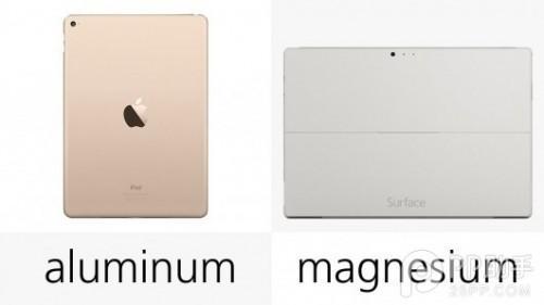 iPad Air2与Surface Pro3配置对比