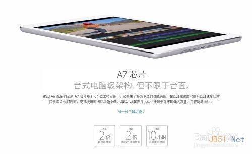 iPad Air和视网膜屏iPad Mini 2有什么区别