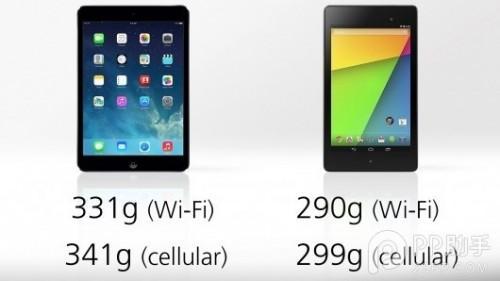 iPad mini2与Nexus7全方位对比