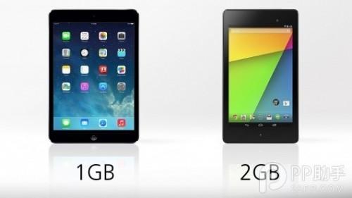 iPad mini2与Nexus7全方位对比