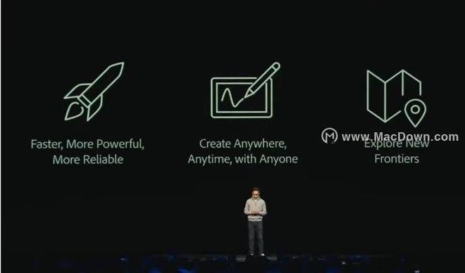 看完Adobe Max 2019，90%的设计师都把电脑砸了…
