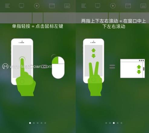 iPhone与Mac搭配，竟有这么多妙用？