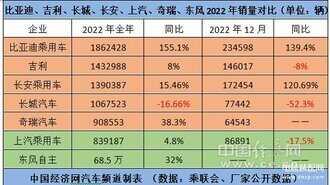 华为p40和mate30哪个好一些（华为P40与Mate30购买建议）