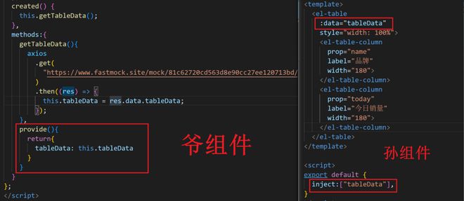 Vue2祖孙provide/inject异步传值，孙组件拿不到？